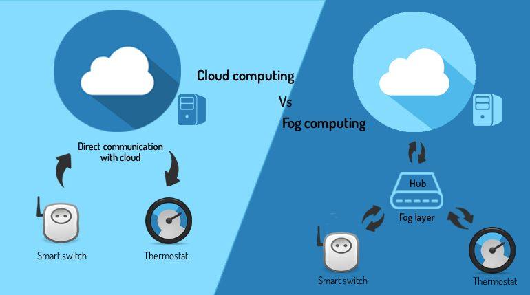 A Closer Look at Cloud Computing and Fog Computing